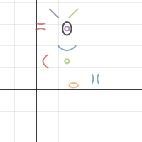 Cosmic Project Pre Cal | Desmos