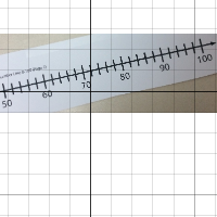 Partial Number Line - Act I | Desmos