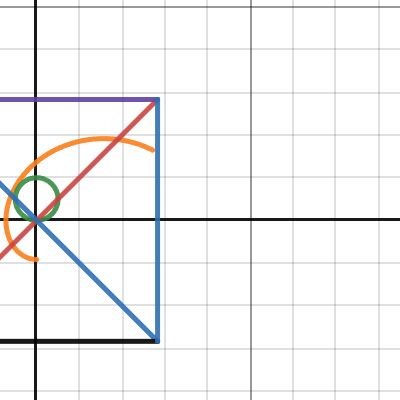 parametric graphing | Desmos