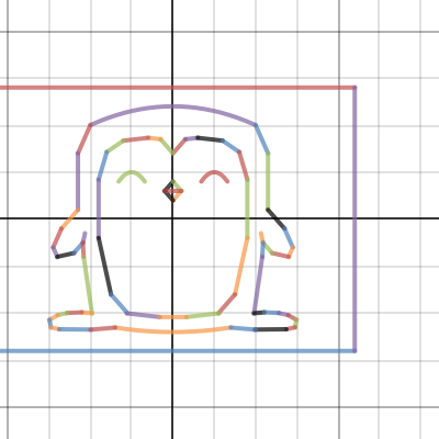 Crymble_Tara_Flag | Desmos