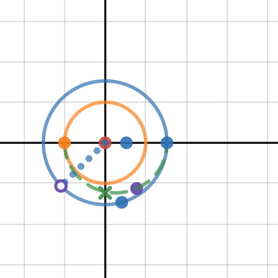 space travel trajectory | Desmos
