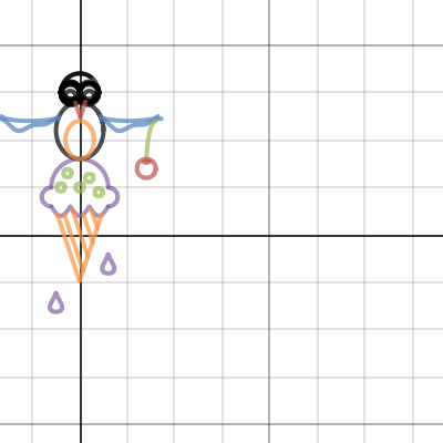 Parametric Artwork | Desmos