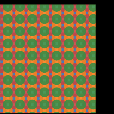 Moving grids | Desmos