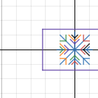 stenger_lauren_flag| Desmos