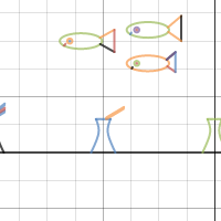 Project part 2 | Desmos