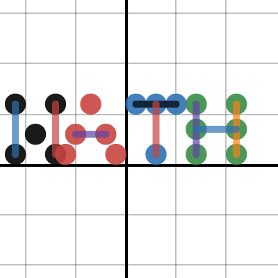 MATH | Desmos