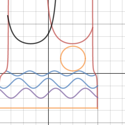 Jonathan Hall- Proj 2 | Desmos