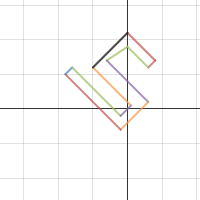 Garner the letter s | Desmos