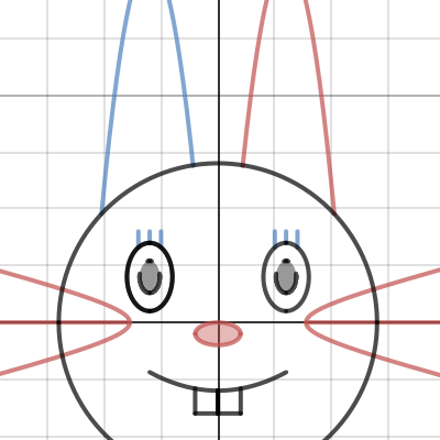 PRE CAL | Desmos