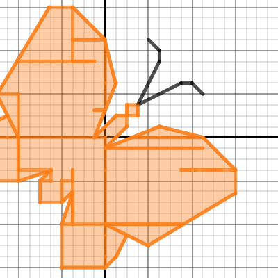 Модуль 3 | Desmos