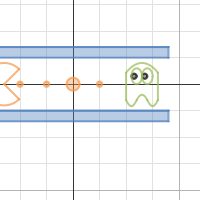 Patey Pre-Calc Project: Arcade Pacman | Desmos