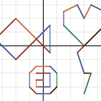 Line Project| Desmos