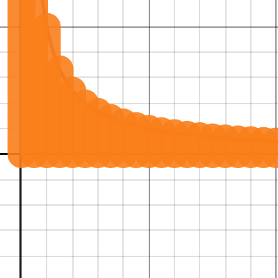 Desmos | Graphing Calculator