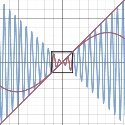 Your True Colors | Desmos
