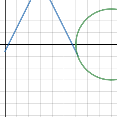 Rollercoaster | Desmos