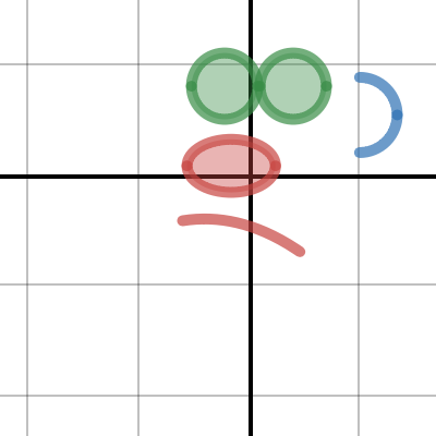Happy Face | Desmos