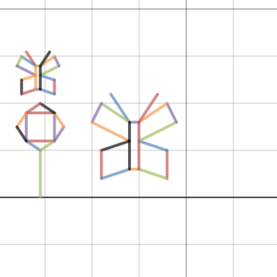 Math Project | Desmos