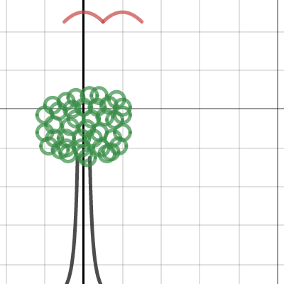 math face project | Desmos