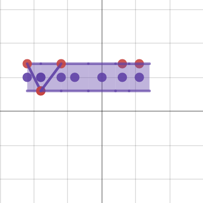 Area Decomposer: Shape 3 | Desmos