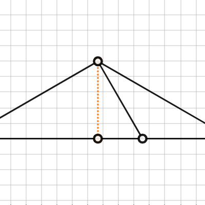 Angle ABC = θ = 30° | Desmos