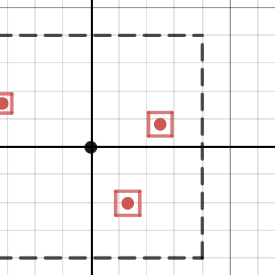 Rotating Images | Desmos