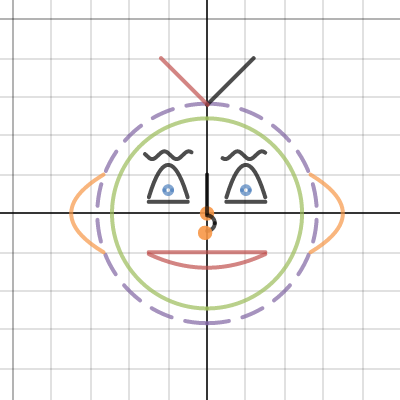 Cool Face | Desmos