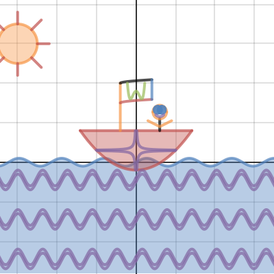 A Nigg Final Project | Desmos