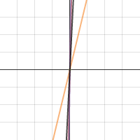 Seizure Number Two! | Desmos