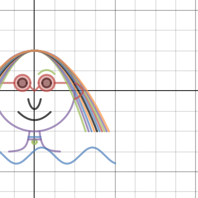 Math Project 1 | Desmos