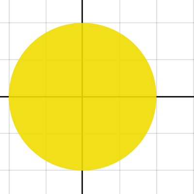 【奠基】圆脸模型 | Desmos