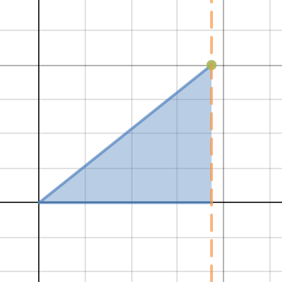 Ream of paper | Desmos