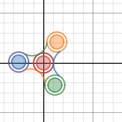 Fidget Spinner | Desmos