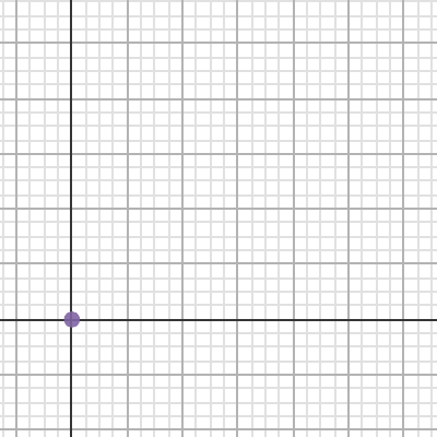 AC 4-3 HW eTool | Desmos