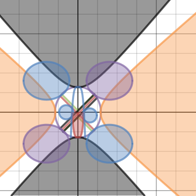 project graph | Desmos