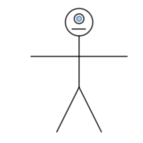 cyclops | Desmos