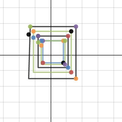 graph project | Desmos