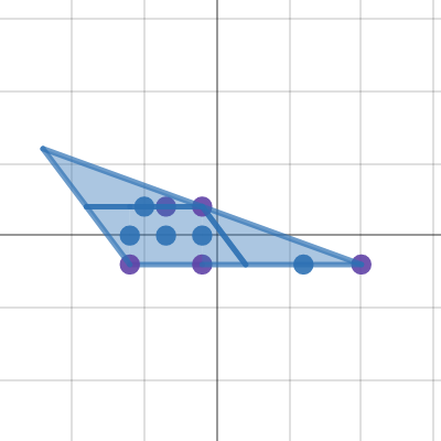 CC1 5-76 Shape 6 Student eTool | Desmos