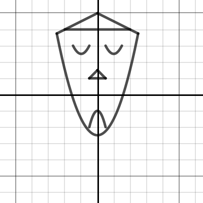 Sad Face | Desmos