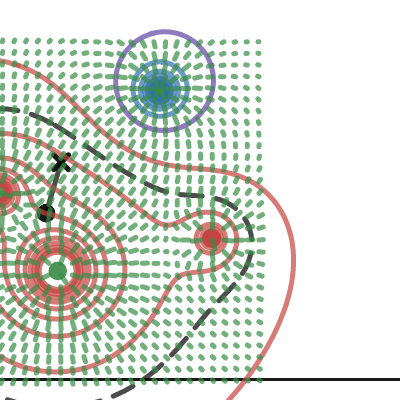 Equipotentials and Field Vectors| Desmos