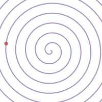 Rotating spiral| Desmos