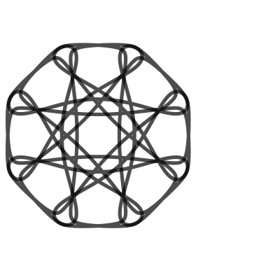 Cyclic parametric curve 3 | Desmos