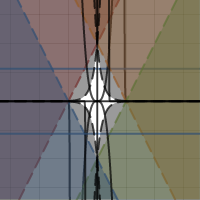 Project math | Desmos