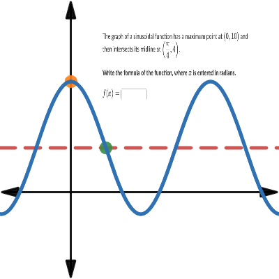 14.1.b Construct sinusoidal functions | Desmos