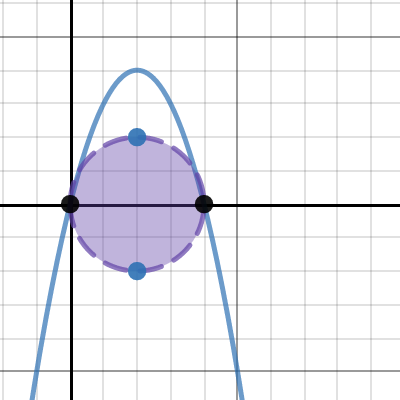 Shadow Function: Part A | Desmos