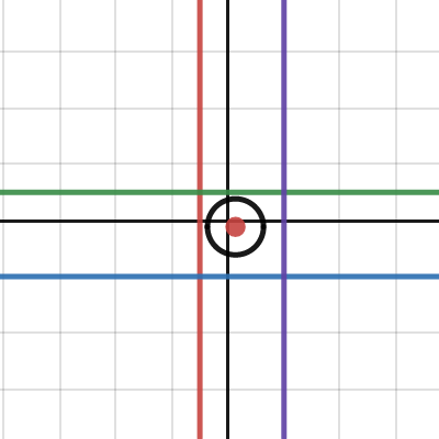 MPM Grid Experimentation | Desmos