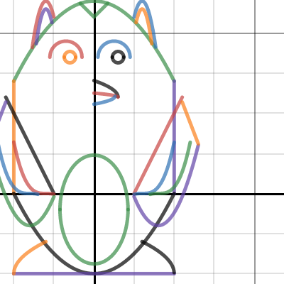 Owl | Desmos
