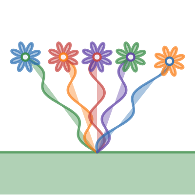 Spring Flowers | Desmos