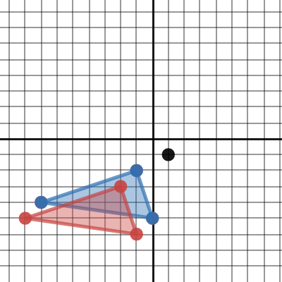 TR EP C 2 | Desmos