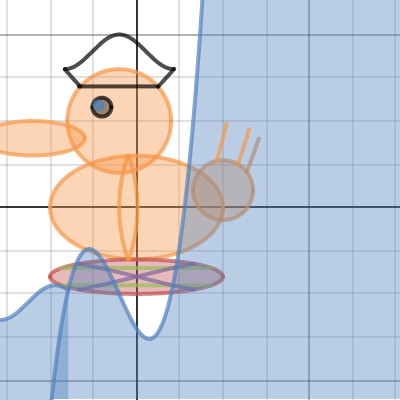 3 Matthew Cheng Graphing Project | Desmos