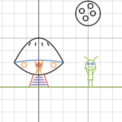 Math RST | Desmos